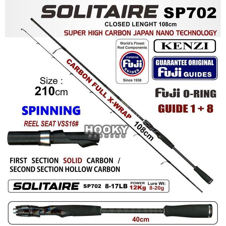 Joran Kenzi Solitaire Spin 702 | 210 Cm