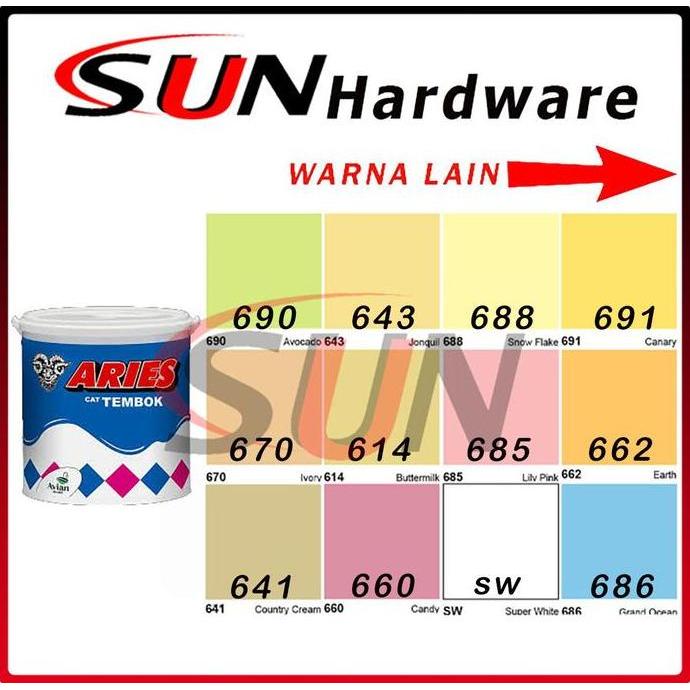 Cat- Cat Tembok Aries 5 Kg Dinding Rumah Grc Gypsum Plafon Murah Ekonomis