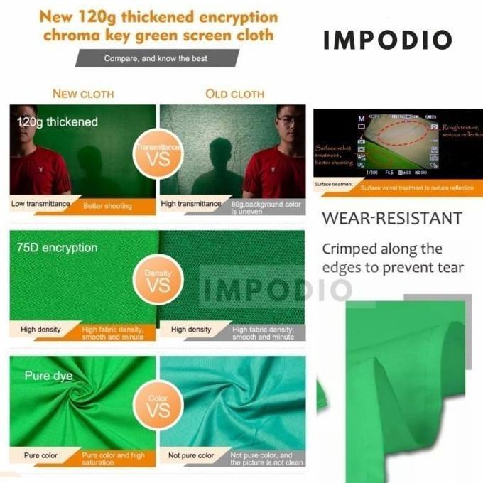 Instancodbisa- Greenscreen Kain Hijau Impodio Profesional Studio Grade - Lebar 3M