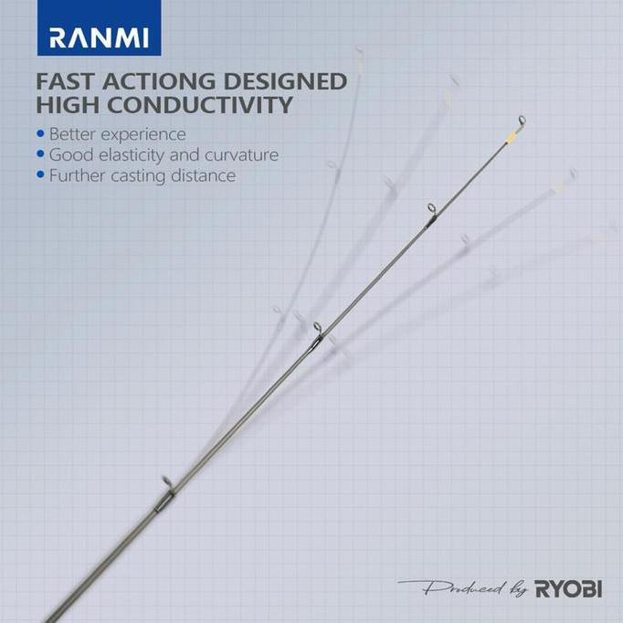 Joran Ryobi Ranmi Ultimate Warrior By Ryobi Alat Pancing