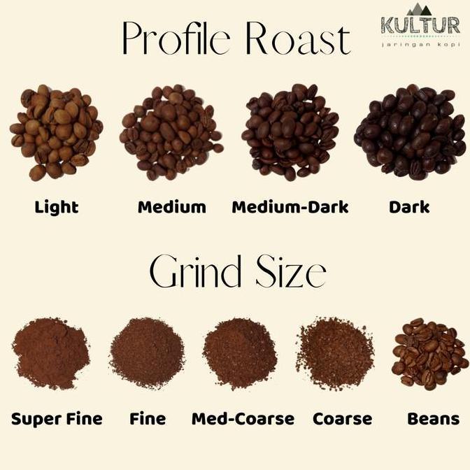 COFFEE BEAN BIJI KOPI ROBUSTA ACEH GAYO 1 KG