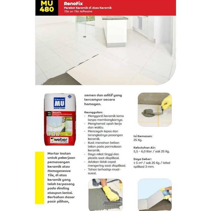 Homemid- Mu-480 Renofix Lowdust 25Kg