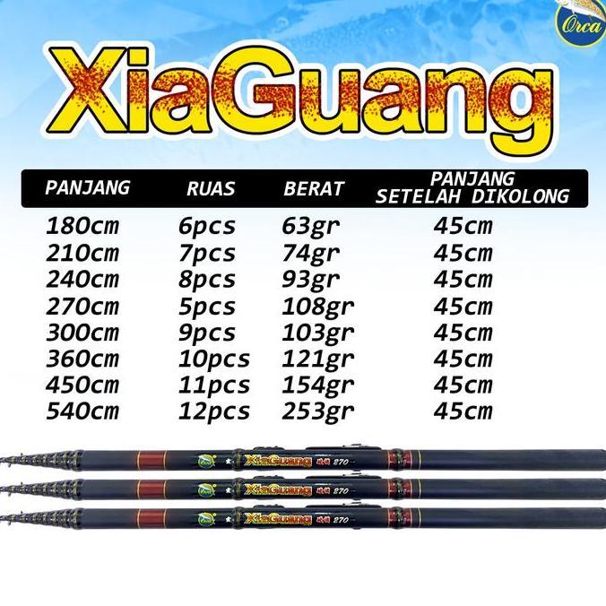 JORAN PANCING TEGEK ORCA XIAGUANG CUSTOM KOLONG RESIN (TERBAIK) (TERBARU) (TERMURAH)