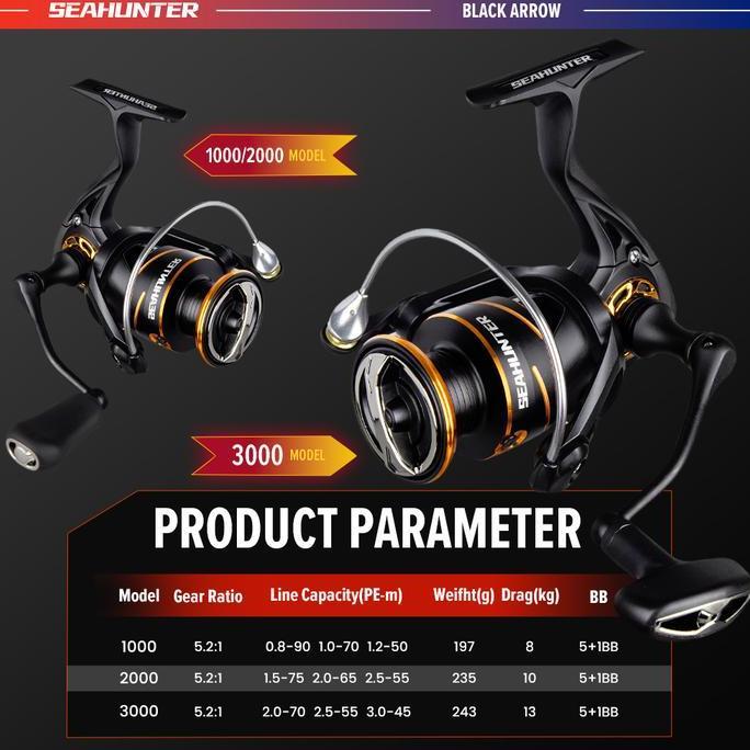 SeaHunter Black Arrow Pro Joran Pancing Set=Joran+Reel Pancing Power Handle Spinning Reel 1000 2000 
