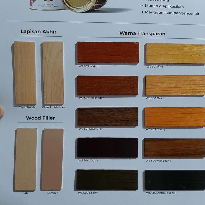 Mowilex Woodstain 1 Liter Cat Kayu Berbasis Air 100% Akrilik untuk Penggunaan Dalam dan Luar Ruangan