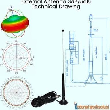 DB220 - ANTENA MODEM HUAWEI E5577 4G LTE "SINGLE PIGTAIL" PORTABLE 5dBi