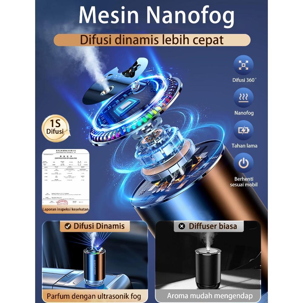 BESTPROMO 100% EKSTRAK TANAMANDiffuser Aroma Mobil - Aroma Gardenia Alami , Ekstrak Tanaman 100%, Wa