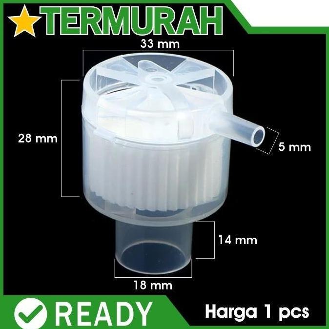 HME filter for tracheostomy Trakeostomi tracheostomi