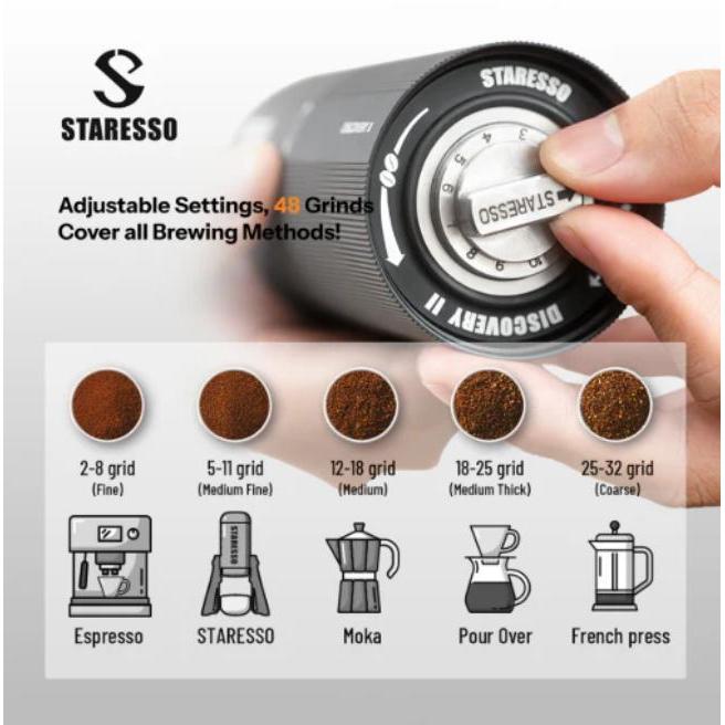 Staresso Coffee Grinder Mini Kopi Elektrik Discovery Ii D6E Electric 2 Original Dan Terpercaya