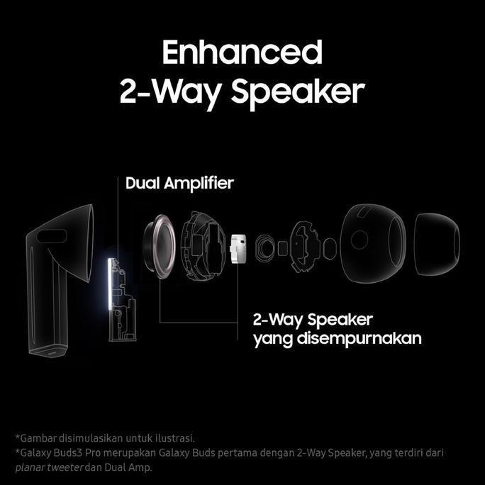 Diterium- Samsung Galaxy Buds3 Fe Buds 3 Pro Wireless Earbuds Bluetooth