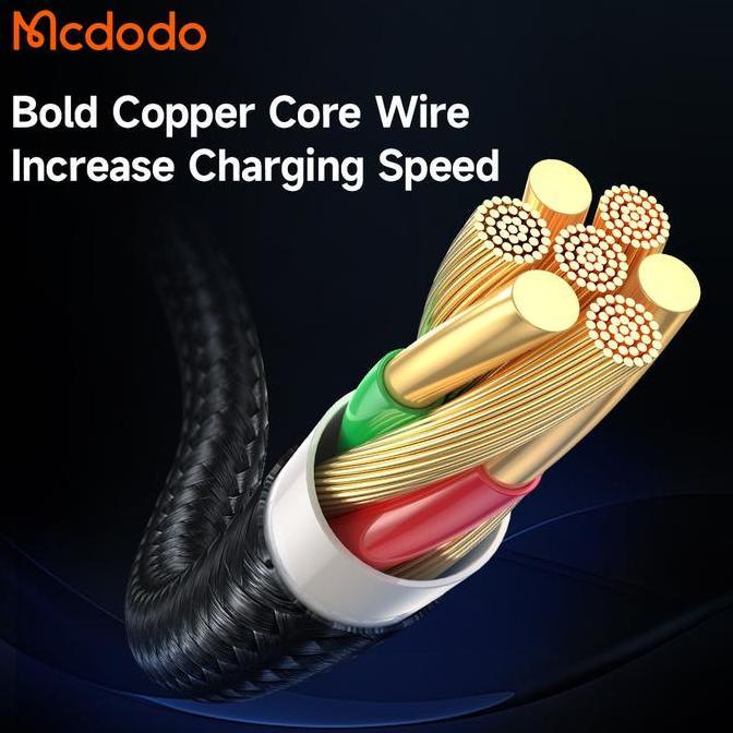 Grosir Mcdodo Kabel Type C To Type C Auto Disconnect Fast Charging 100W Ca-2840