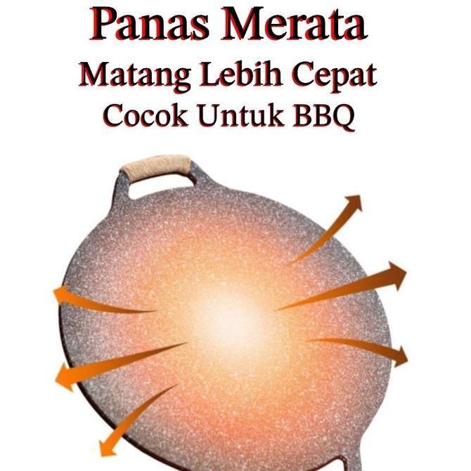 Pastienak- CodHomelix Wajan Panggangan Grill Pan Korea Datar Anti Lengket Ukuran 40Cm Korea Marble N