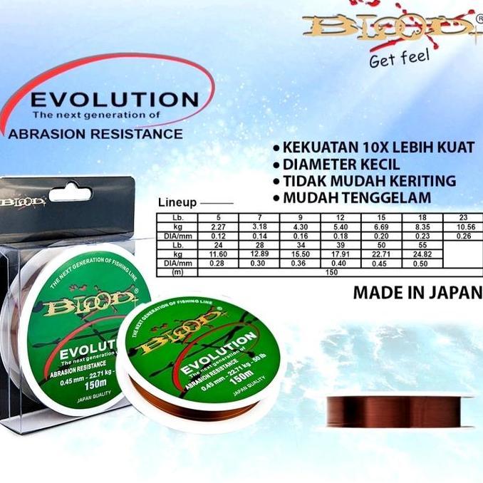 SENAR PANCING BLOOD EVOLUTION ABRASION RESISTANCE 150M
