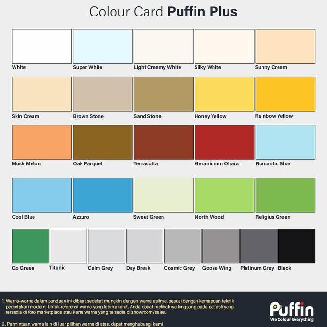 cat tembok exterior Puffin Plus 25kg