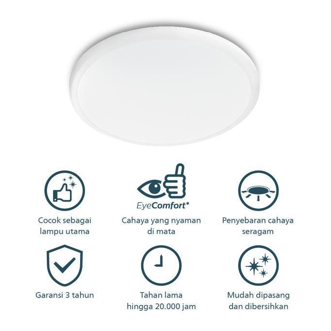 Philips Lampu Baret LED Ceiling CL254 17W 65K Putih