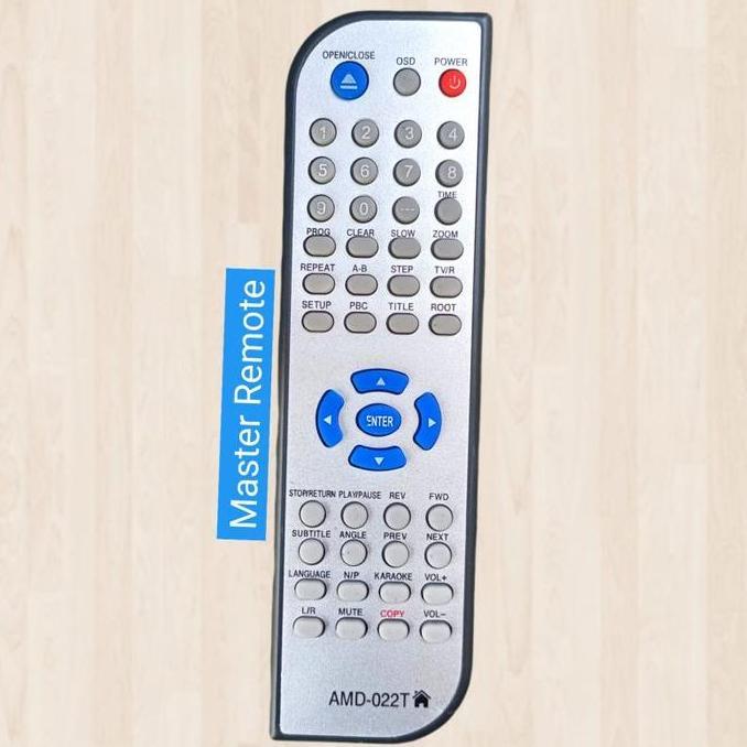 Allthebest- Remote Remot DVD Player NIKO