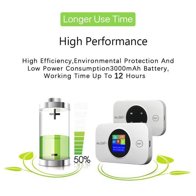 5G Mobile WIFI 500Mbps 3000mAh UP TO 12 Jam 4G 5G Portable Mobile WiFi Modem WiFi Hotspot [terbaik]