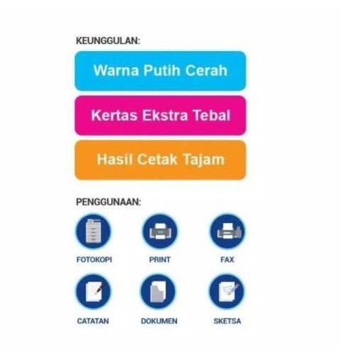 Lansungkirim- Kertas Hvs Sidu Sinar Dunia A4 70 / 75 Gram ( 5 Rim ) Gojek / Grab