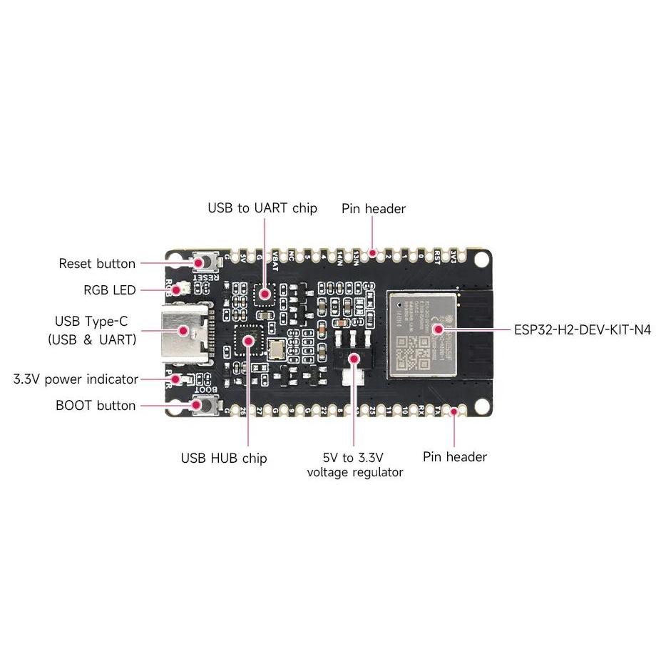 ESP32-H2 Development Board ESP32-H2-MINI-1 Module Support BLE/Zigbee/Thread Wireless Communication