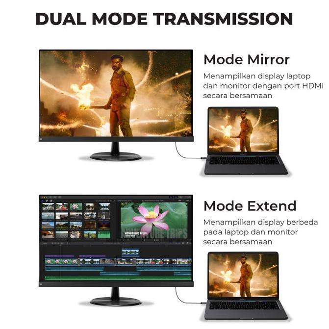 Murah Kabel Hdmi Type C 3.1 To Hdmi Dongle Mhl Mirroring Cable 8K 60Hz Anycast Dongle Miracast Miras