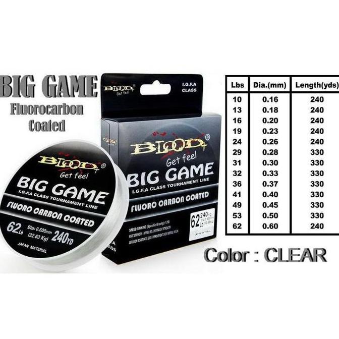 Senar Pancing BLOOD X BIG GAME