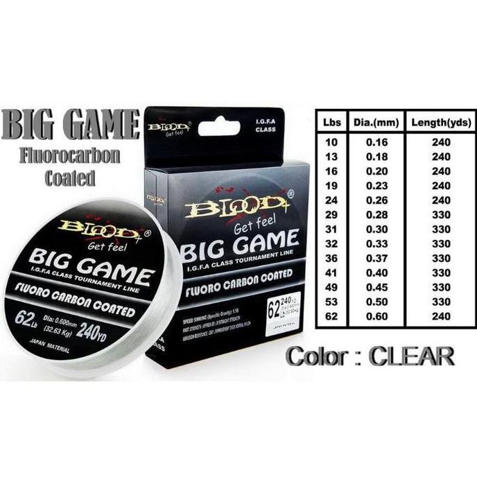 Senar Pancing BLOOD X BIG GAME