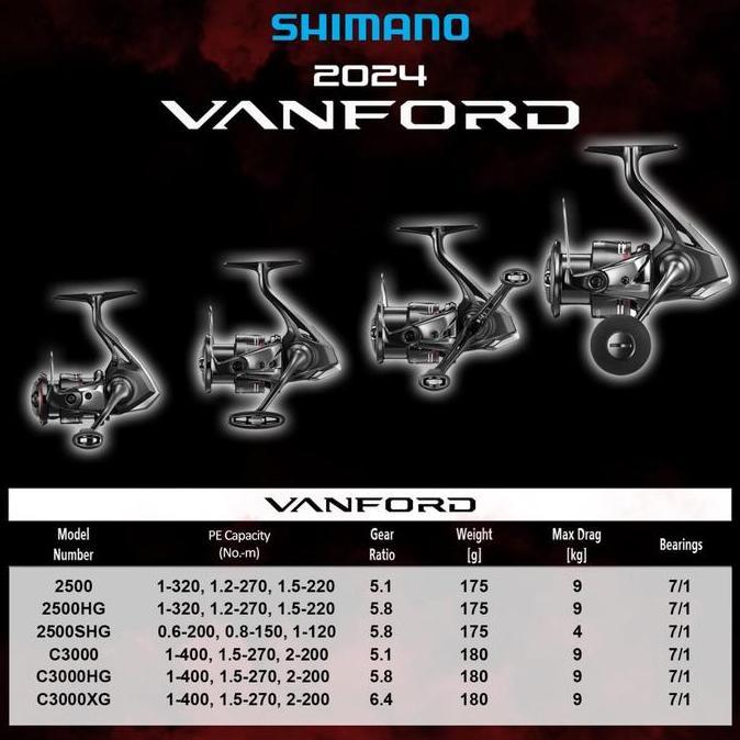 Reel SPINNING SHIMANO VANFORD 2024