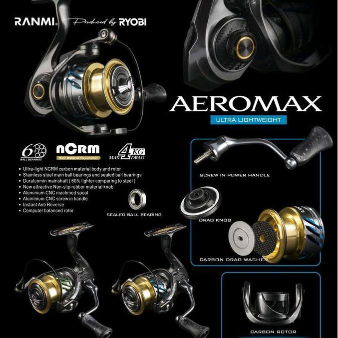 Reel Ryobi Ranmi Aeromax HP