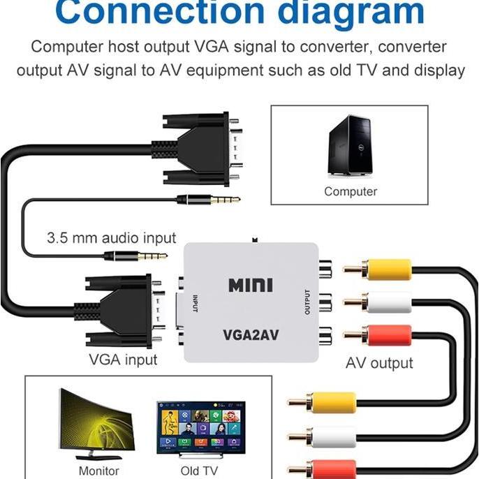 DB271 - CONVERTER VGA TO AV / VGA TO RCA/Converter Adapter VGA to AV