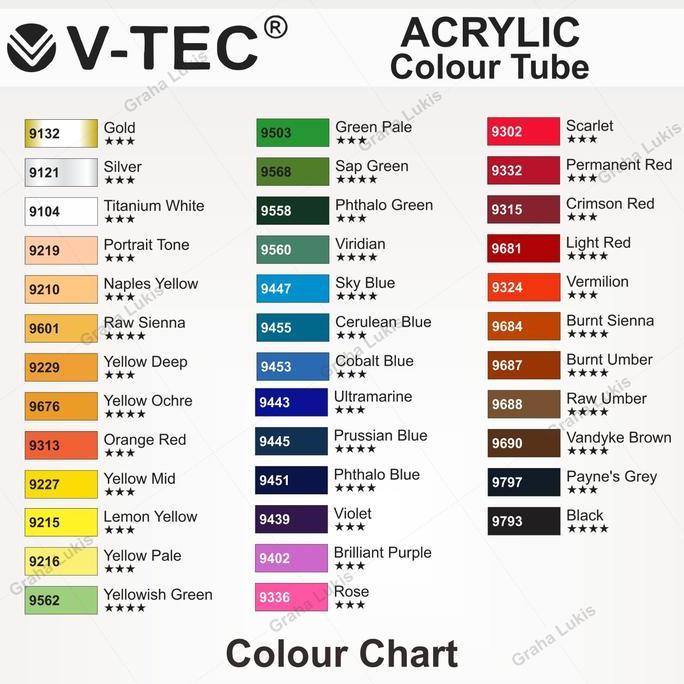 V-TEC Artist Acrylic Paint 250ml / Cat Akrilik V-TEC 250ml ZER