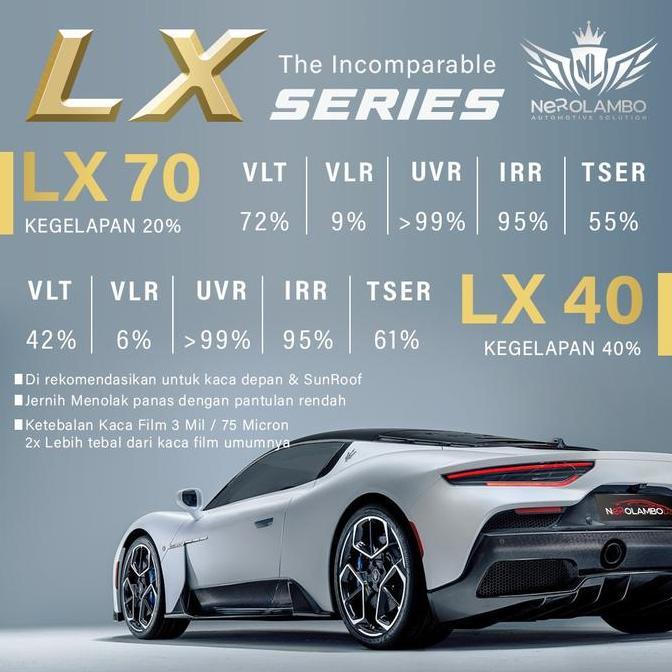 Kaca Film Solargard Toyota Zenix LX Series ,SKKB Phantom + Sunroof LX