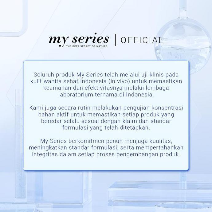 Iyaakirim- My Series Beautyloc Serum 1% Ghk-Cu Copper Peptide New Formula