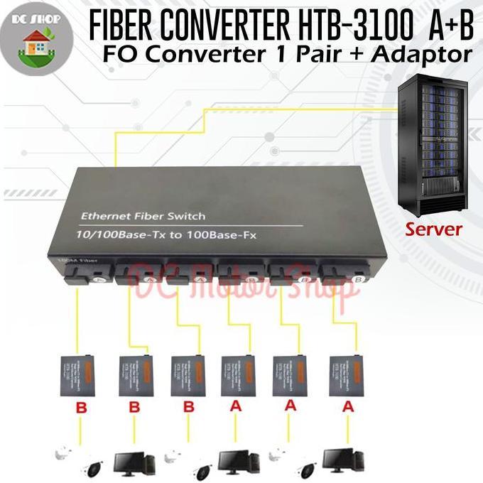 Conextic- Media Converter Fo - Fo Converter Single-Mode 10/100Mbps