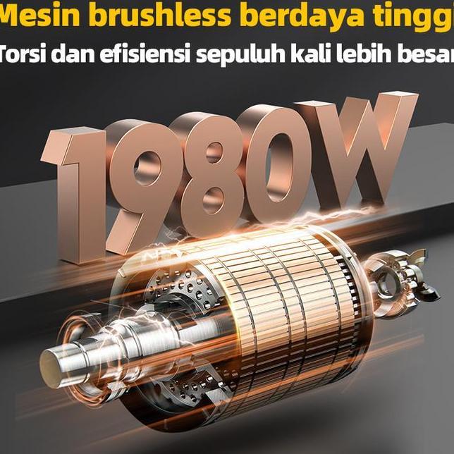 Codjaper Mesin Chainsaw Cordless Gergaji Gergaji Rantai Elektrik Mini Gergaji Listrik Senso Bormini