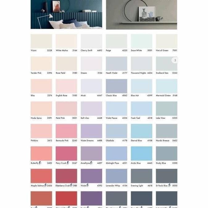 Cat Tembok Jotun Easy Wipe 4518 Fresh Feel