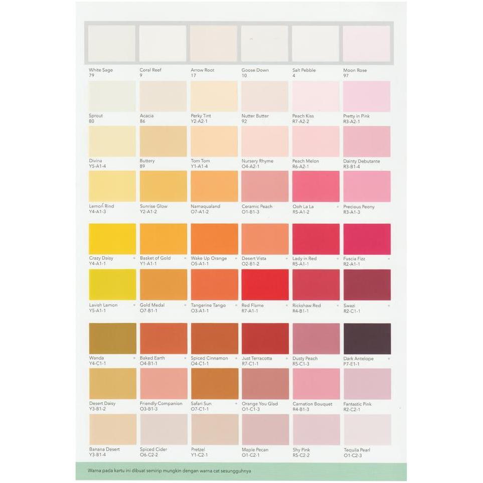 CAT TEMBOK INTERIOR PROPERTY by KANSAI PAINT (25 KG) REQUEST WRNA