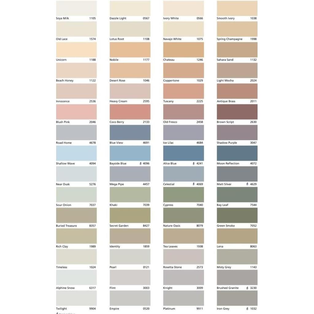 JOTUN Jotashield AntiFade Colours 20L / 2117