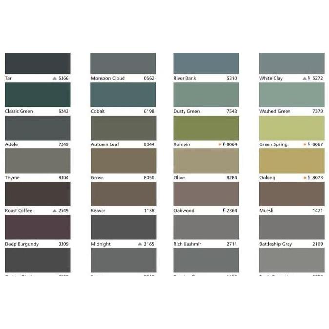 JOTUN ESSENCE EASY WIPE 18 Lt