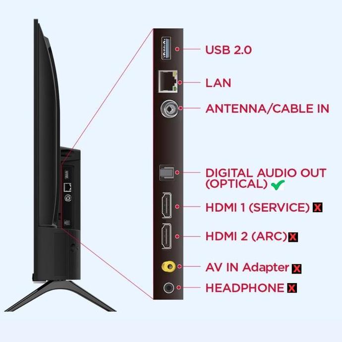 Digital To Analog Audio Converter ( Smart Tv Digital Optical  To Speaker Anlong Rca/Aux
