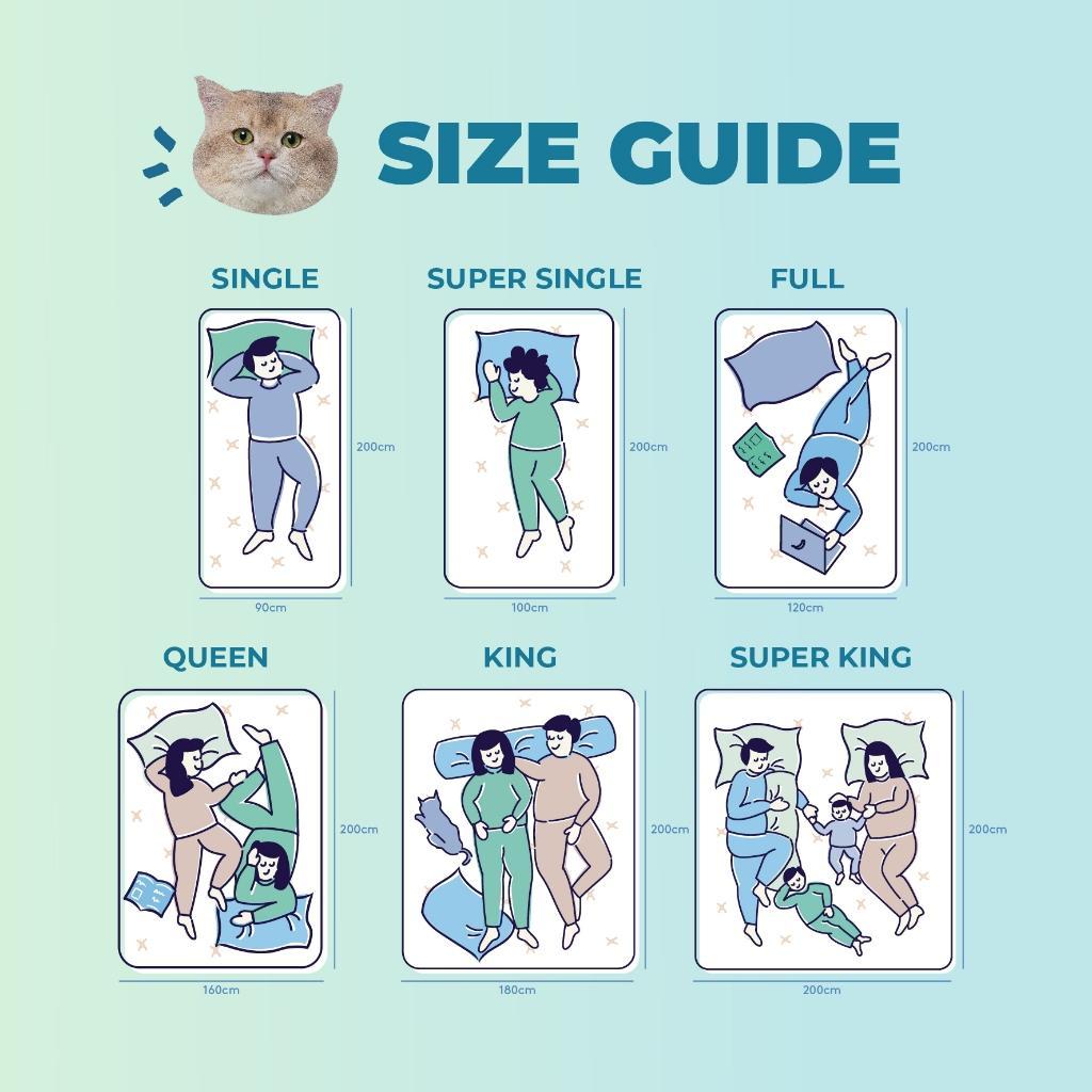 Kasur Springbed Matras Inthebox Alpha Gratis Bantal
