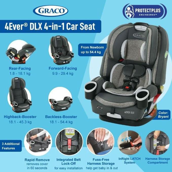 Carseat Graco 4ever Dlx 4 IN 1 Car Seat Kursi Mobil Anak Bayi ISOFIX