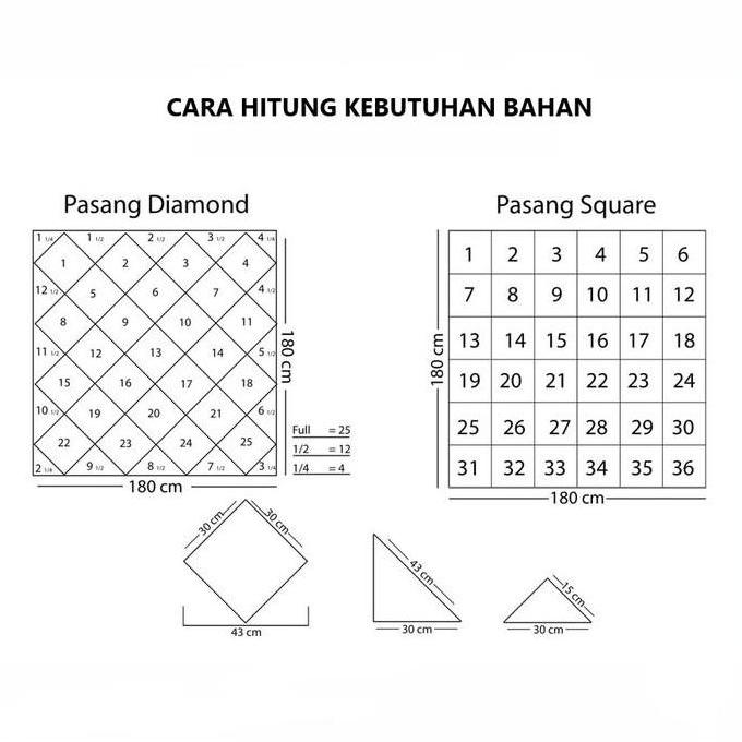 Headboard Bed Panel Wallpanel Dinding 3D Linen Leather Oscar 30x30cm