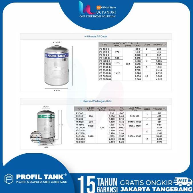 Spesial Tangki Air Stainless Profil Tank Ps 1500