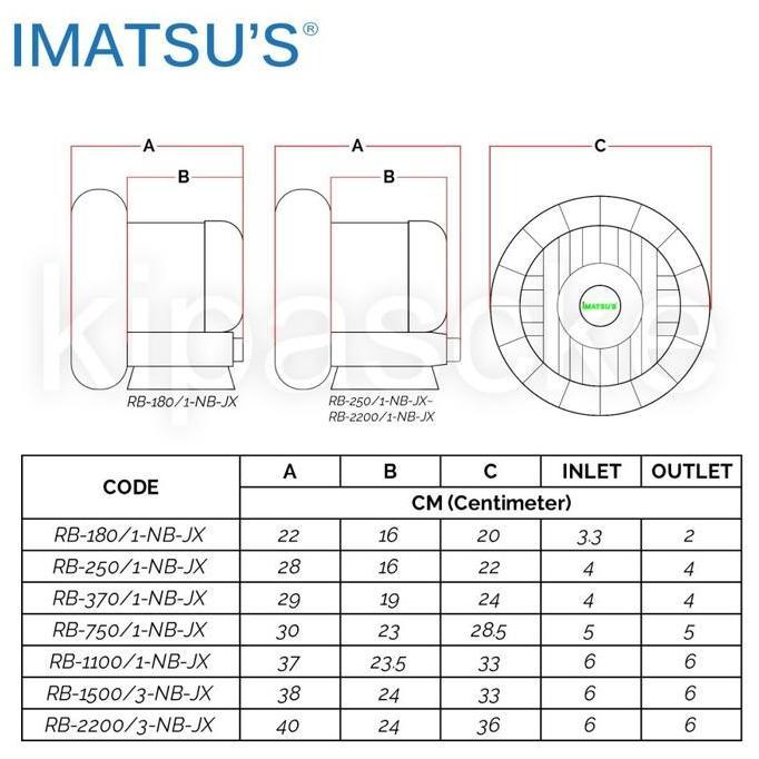 Ring Blower 180W 220V RB-180/1-NB-JX Air Pump Blower Tambak Kolam