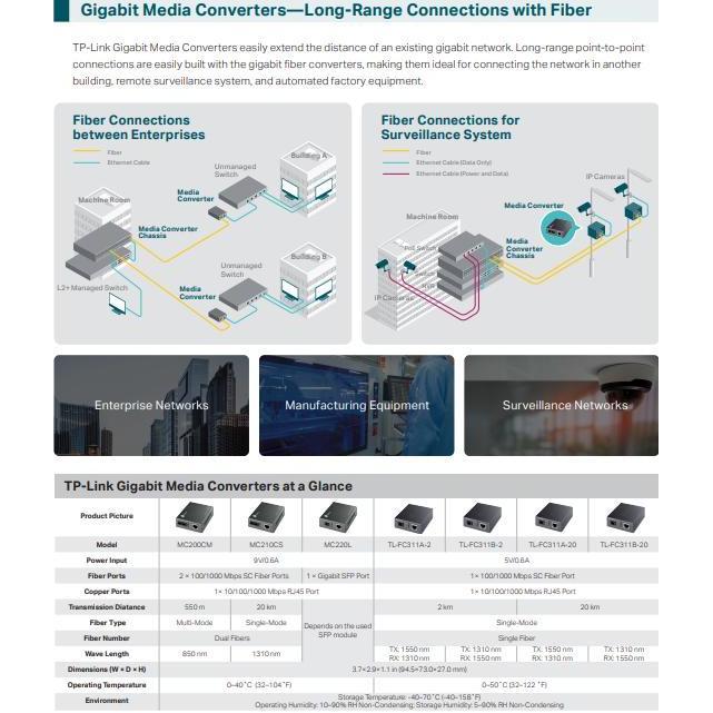 Wkprojec- Tp-Link Media Converter Gigabit Sfp Tl-Mc220L