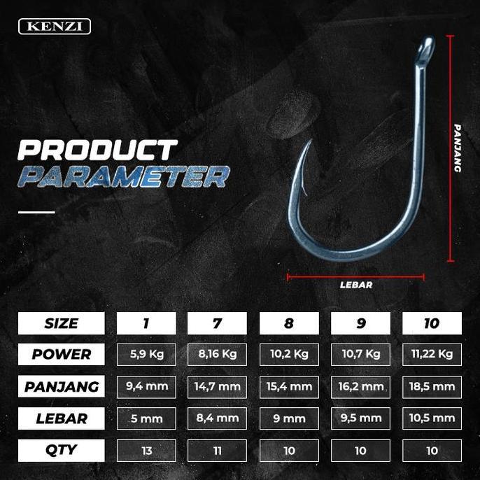 MATA KAIL KENZI ISEAMA RING WW88 POWERFULL