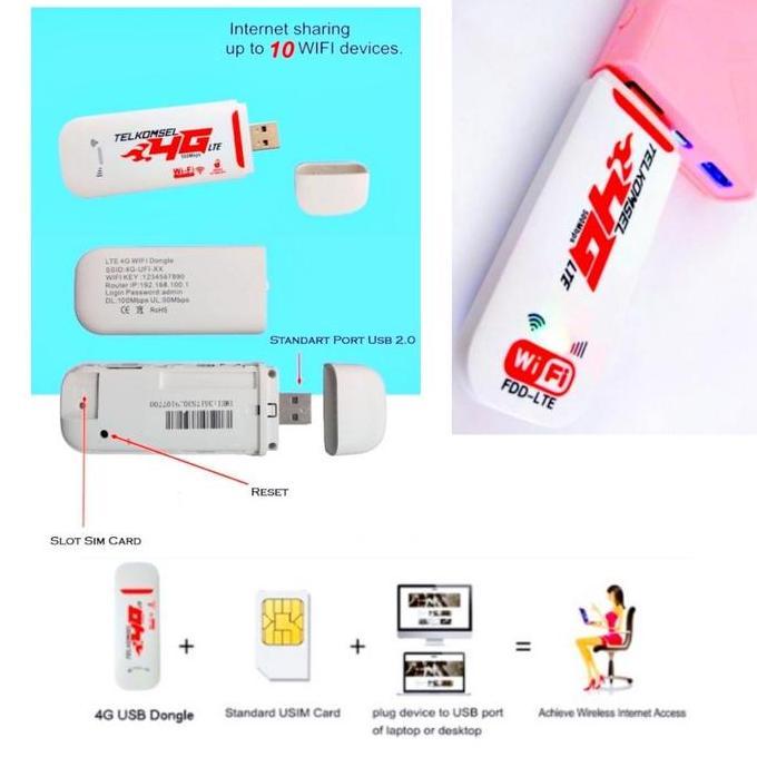 OCARA Modem Wifi 4G Wingle USB Mifi All Operator 500Mbps Modem WIFI USB 500Mbps 4g LTE Wi-Fi portabe