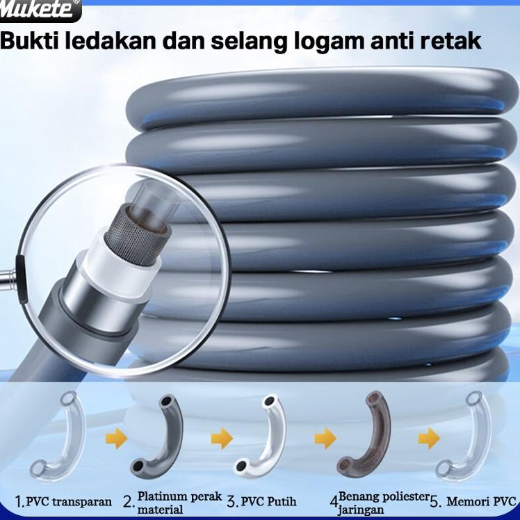 90Bar Mesin Semprot Cuci Mobil Semprotan Cuci Motor Mesin Cuci Motor Alat Cuci Motor Dan Mobil Alat 