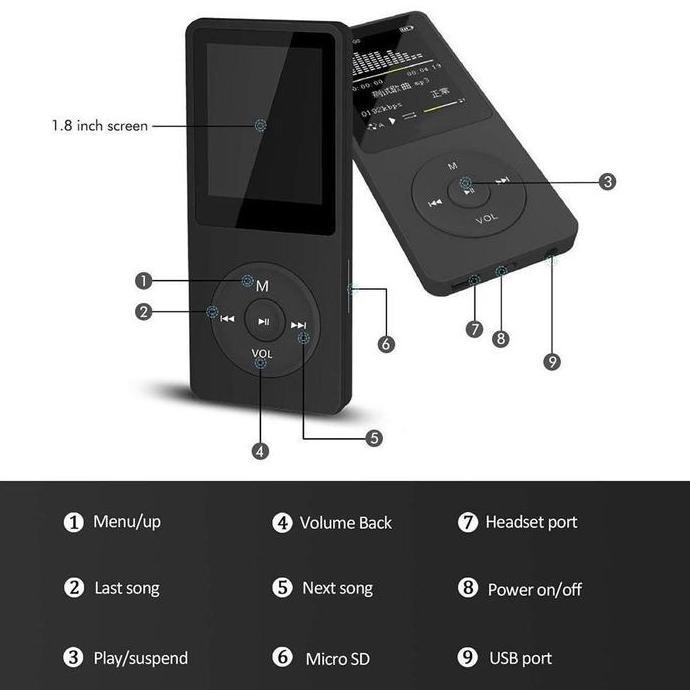 CIZARY MP4 Player Bluetooth MP3 Mini Player Bluetooth MP3 Bluetooth Speaker 32GB Card USB/Type C 1.8