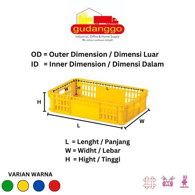 Container 2066 Rabbit Box Kontainer Industri tes